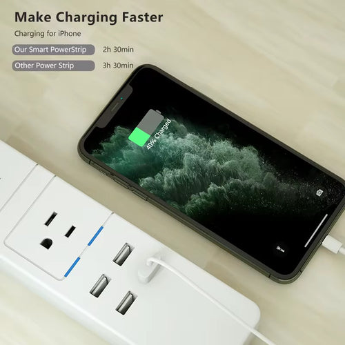 ECOWATT™ Smart Wi-Fi Power Strip (2-Pack)